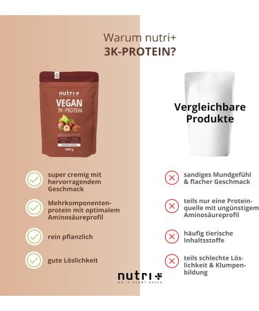 Nutri+ Vegan Protein Powder Hazelnut 1kg - 83% Protein Gluten & Lactose Free Nutty Flavor 3K Protein Powder - Buy Online on GoSupps.com