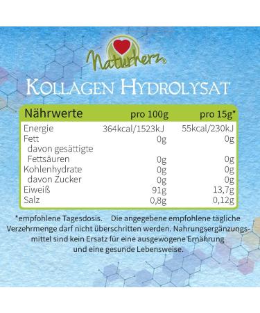 Natural heart Naturherz Collagen powder beauty kick 250 g 100 pasture conservation high bioavailability food supplement tasteless easily soluble - Buy Online on GoSupps.com