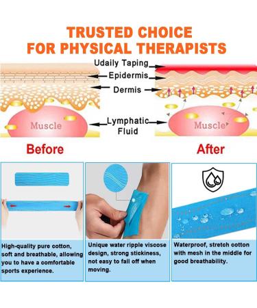 ATETEO Kinesiology Tape B-Orange Medium - 5m x 3.8cm - Buy Online on GoSupps.com