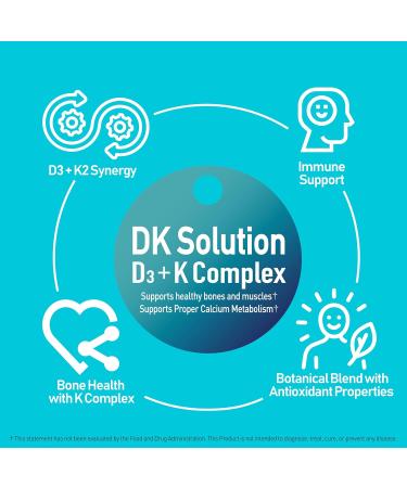 NANOWELL DK Solution 120 Softgels X 2 Bottles (Vitamin D3 + K Complex) - Dietary Supplement for Bone Teeth and Muscle Health Immune Support (240 Count) 120 Count (Pack of 2) - Buy Online on GoSupps.com