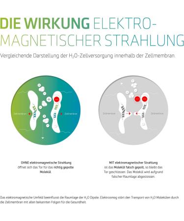 VIVOBASE Mobile - Reliable Electrosmog & Radiation Prevention | 1.5m Range - Blue - International Shipping Available - Buy Online on GoSupps.com