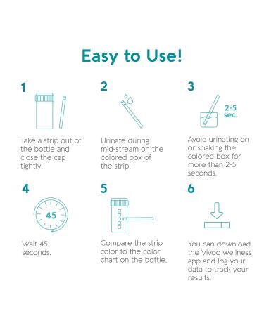 Vivoo Hydration Test Strips | Fast & Accurate Results in 45 Seconds | Optimize Hydration Levels Affordably - Buy Online on GoSupps.com