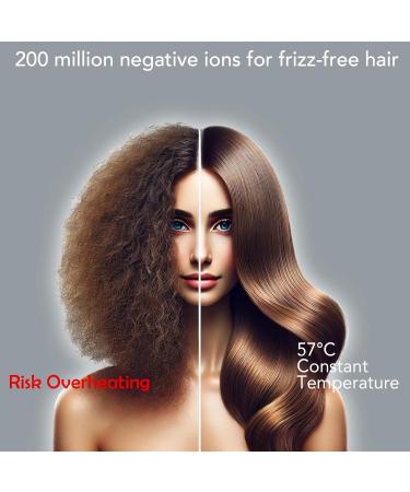 Professional High Speed Ionic Hair Dryer - 75m/s Airflow 110 000 RPM Brushless Motor Lightweight Travel Hairdryer 4 Temperature Settings Low Noise - Shop Internationally - Buy Online on GoSupps.com