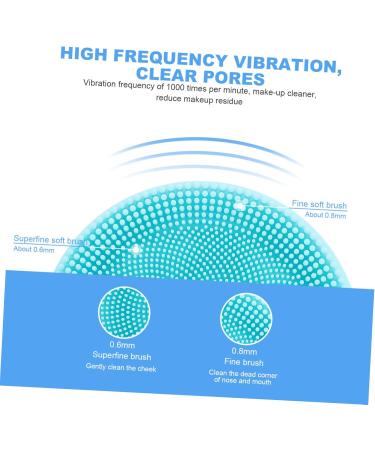 Beavorty Face Washing Brush Pore Cleanser Face Clean Face Pore Cleaner Skin Cleansing Exfoliating Brush Heads Face Brush Facial Wash Cleaner Silica Gel Ring Buckle - Buy Online on GoSupps.com