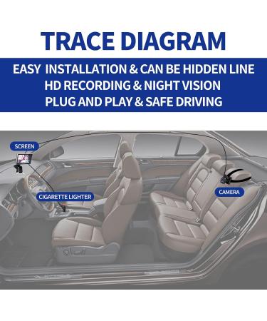 1080P Baby Car Mirror Camera with Night Vision | Adjustable Display for Crystal Clear View | Perfect for Baby Car Seats | 5 HD Display - Buy Online on GoSupps.com
