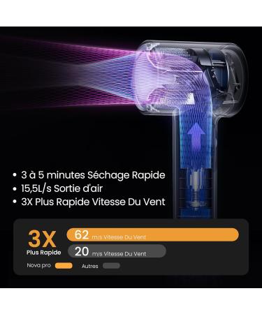 SOOCAS Nova Pro Hair Dryer & 5 in 1 Hair Styler | Hot Air Styler with Auto-Wrap Curling Volumizing Brush Diffuser - 110 000 RPM Ionic Hair Drying System in Black - Buy Online on GoSupps.com