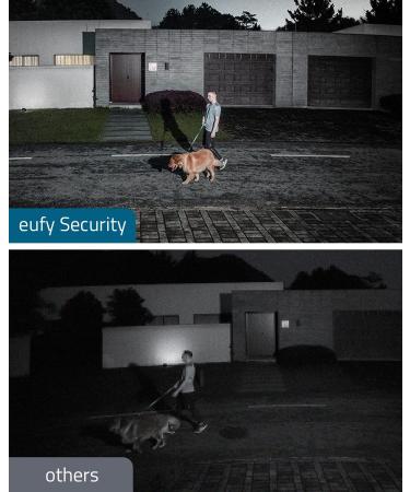 eufy Security Floodlight Camera E | 2K Resolution | AI Technology | 2-Way Audio | No Monthly Fees | 2000-Lumen Brightness | Weatherproof | Black - Buy Online on GoSupps.com