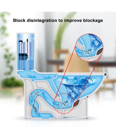 YOXIER Powerful Toilet Bowl Cleaner Effervescent Tablets Cleaning Removes Stains Odors Refreshes Bathroom Hassle-Free Solution 5/10/20 Pcs Mineral Blue 10 pcs - Buy Online on GoSupps.com
