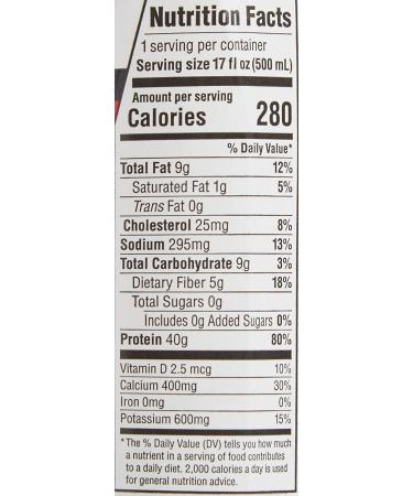 Lean Body Ready-to-Drink Chocolate Protein Shake  40g Protein  Whey Blend  0 Sugar  Gluten Free  22 Vitamins & Minerals  LABRADA  17 Fl Oz (Pack of 12) Chocolate 17 Fl Oz (Pack of 12) - Buy Online on GoSupps.com