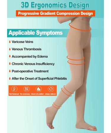 MANG Compression Pantyhose XXL Beige Open Toe 20-30mmHg Firm Support Stockings - Buy Online on GoSupps.com