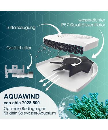 Tunze Aquawind Eco Chic Aquarium Fan for Seawater Tanks | Energy Efficient & Quiet Cooling (2-4 C) - International Shipping Available - Buy Online on GoSupps.com