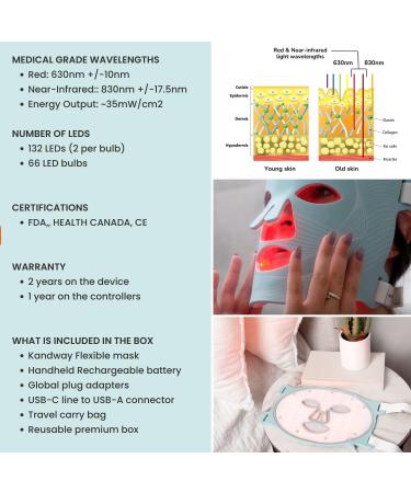 Red Light Therapy Mask - FDA Cleared Medical Grade LED Device for Wrinkle Reduction Scarring Treatment and Skin Tone Improvement - Buy Online on GoSupps.com