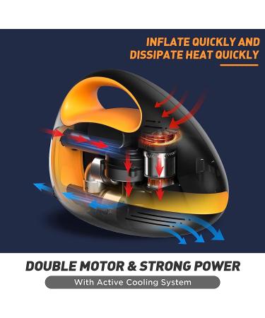 APPFULL 20PSI Electric Paddle Board Pump | Portable SUP Air Pump for Paddle Boards, Tents, and Kayaks | Auto-Off Deflation | 12V DC Car Charger Included - Buy Online on GoSupps.com
