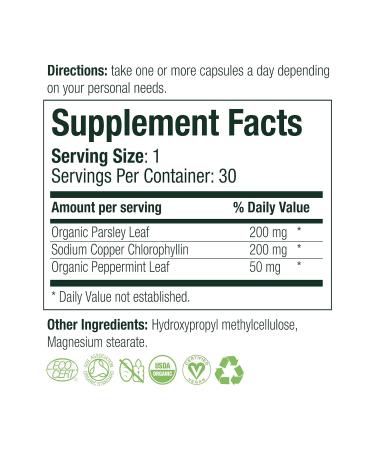 It Just Works All Natural Full Body Deodorizing Supplement for Underarms and Private Parts | Vegan & Organic Deodorant That Works from The Inside Out (365 Count) 365 Count (Pack of 1) - Buy Online on GoSupps.com