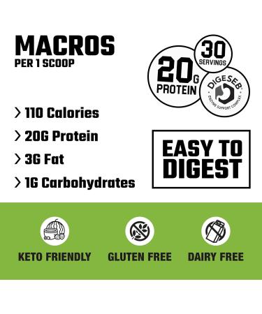Axe & Sledge Plant Fed Vegan Protein Powder - Peanut Butter Banana | 20g Protein 30 Servings - Naturally Flavored & Sweetened International Shipping Available - Buy Online on GoSupps.com
