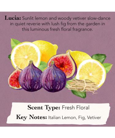 Tocca Wonders Mini Women's Perfume Deluxe Set of 6 - Includes Florence Cleopatra Stella Giulietta Colette and Lucia 0.17 Fl Oz (5ml) Each - Buy Online on GoSupps.com