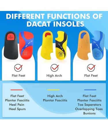 Plantar Fasciitis Arch Support Insoles- Deep Heel Cup, 3/4 Firm Orthotic Inserts for Plantar Fasciitis, Heel Spur, Flat Feet - Men9-11/Women10-12 - Buy Online on GoSupps.com
