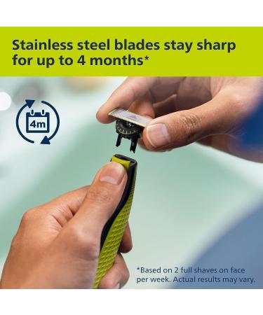 Philips OneBlade 360 Face & Body Wet & Dry Trim Edge & Shave with the 5-in-1 Adjustable Comb and Body Comb QP2834/20 OneBlade Face & Body - Buy Online on GoSupps.com
