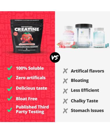 Gains in Bulk Intantized Creatine Bundle Soluble Pre Workout Powder Supports Muscle Building Strength and Performance Unflavored and Raspberry 60 Servings - Buy Online on GoSupps.com