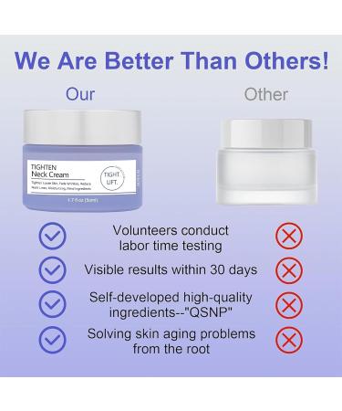 Neck Firming Cream | Anti-Wrinkle Moisturizer for Smooth Tight Skin | Reduce Fine Lines & Wrinkles (1.7 oz - Buy Online on GoSupps.com