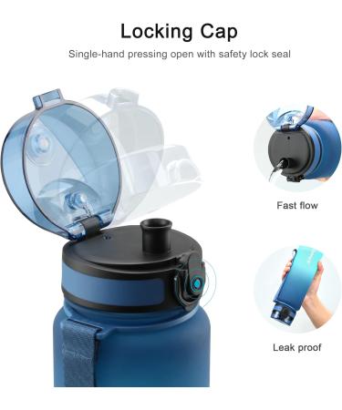 Uzspace Leak-Proof Children's Drinking Bottle - 500ml 800ml 1L Tritan & BPA-Free Sports Water Bottle in Blue-Green Gradient - Perfect for Kids & Active Lifestyles - Buy Online on GoSupps.com