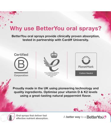 Better You Dlux 1000 Vitamin D Spray 15ml - Buy Online on GoSupps.com