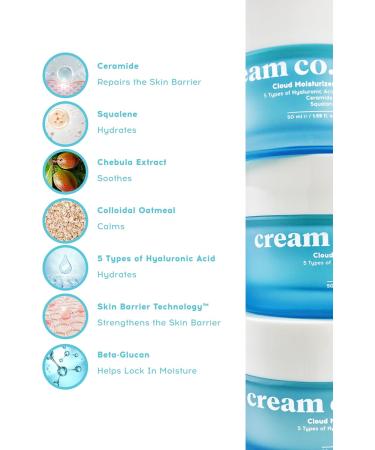 Cloud Moisturiser 50ml Face Cream for Women and Men Sensitive Skin Hyaluronic Acid Ceramides Squalene Hydrates Repairs Moisturizes and Soothes Skin Face Cream - Buy Online on GoSupps.com