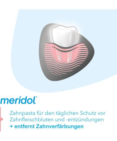 Meridol Toothpaste Gentle White 75 ml - Antibacterial Protection & Naturally White Teeth - Prevent Gum Infections (1-Pack) - Buy Online on GoSupps.com