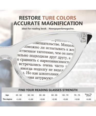 Cat-eye Style Ladies Reading Glasses - 1.75 Diopters | Eyekepper - Buy Online on GoSupps.com