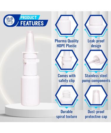 Jully 3-Pack 20ML Nasal Mist Sprayer - Refillable Pump for Medical Saline Home Remedy - Improved Modern Design - Sturdy HDPE Plastic - Easy Dosage Mechanism (3 Count) - Buy Online on GoSupps.com
