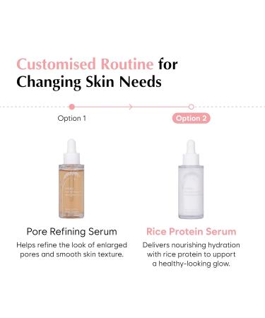 MIDHA RICE PROTEIN SERUM 1.01fl.oz/30ml Deep hydration Moisture balance Firm elasticity Skin barrier support Ceramide skincare Non-greasy finish Smooth and hydrated - Buy Online on GoSupps.com
