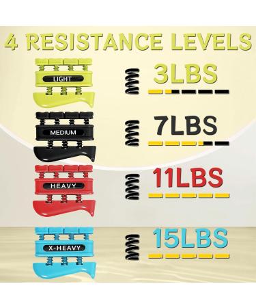 Grip Strength Trainer - Enhance Finger Wrist & Hand Strength for Home Office Gym Climbing & Therapy - Buy Online on GoSupps.com
