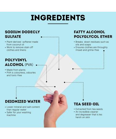 ECO ROOTS Laundry Detergent Sheets - 64 Loads | Eco-Friendly Natural Fresh Breeze Scent | Travel Size Liquidless Detergent Strips | Zero Waste & Plastic Free Sustainable Products - Buy Online on GoSupps.com