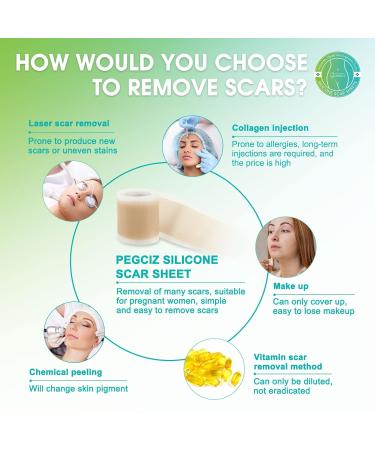 Silicone Scar Sheets & Tape - Medical Scar Removal Strips for Surgery Keloid C-Section Acne | Reusable | 1.6 x 120 Roll - Buy Online on GoSupps.com
