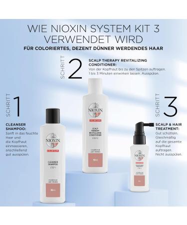 Nioxin System 3 Hair Care for Hair Loss - Professional Care for Colored & Thinner Hair | Buy Online Internationally - Buy Online on GoSupps.com