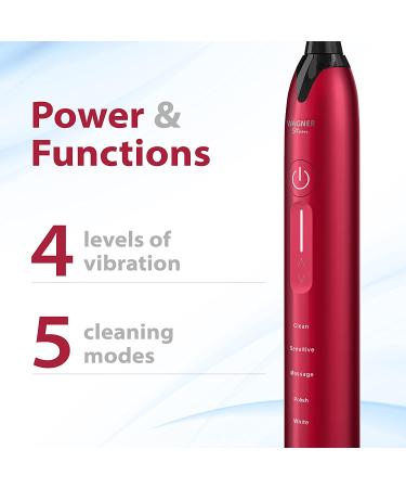 Wagner & Stern Ultrasonic Whitening Toothbrush with Pressure Sensor - 5 Modes, 4 Intensity Levels, 3D Sliding Control, 8 Dupont Bristles, Premium Travel Case - Burgundy - Buy Online on GoSupps.com