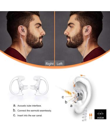 Zeadio Clear Earmould Earpiece Earbuds for Two-Way Radio - 8 Pairs - Buy Online on GoSupps.com