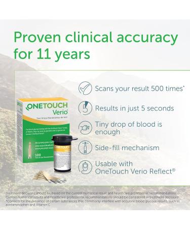 OneTouch Verio Test Strips 25 Count - Buy Online on GoSupps.com