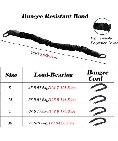 Stretch Rope Suspension Bungee Fitness Set with Thickened Belt Aerial Yoga Stretch Rope Sturdy & Anti Breaking Bungee Resistant Band for Home/Gym/Dance Studios(X-Large) - Buy Online on GoSupps.com