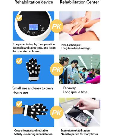 ZZBB Rehabilitation Gloves Soft Resting Hand Splint for Flexion Contracture Manual Training Nerve Massager Left-hand Large - Buy Online on GoSupps.com