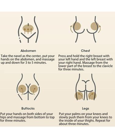 Premium Stretch Strip Remover Cream | Natural Skin Care for Pregnancy | Moisturizing Coconut & Sunflower Oil Formula - Buy Online on GoSupps.com