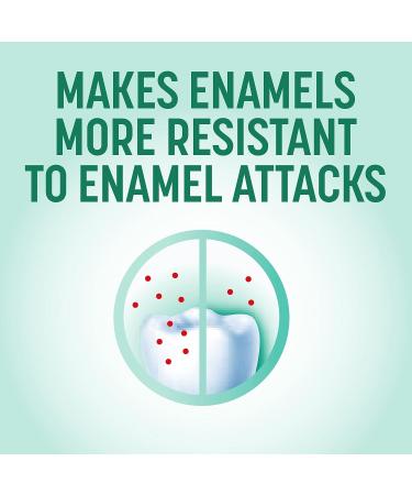 Colgate 400ml Fluorigard Alcohol Free Mouth Rinse - Buy Online for International Shipping | Best Oral Care Solutions - Buy Online on GoSupps.com