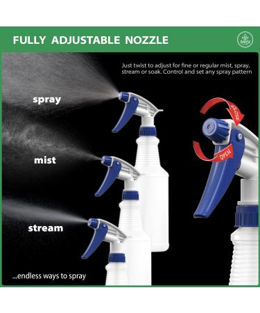 Bar5F 16 oz Plastic Spray Bottles - Leak Proof, Value Pack of 2 for Chemical and Cleaning Solutions - Adjustable Head Sprayer, Fine to Stream - Buy Online on GoSupps.com