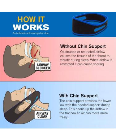 New Upgrade Anti Snoring Chin Strap for Men and Women - Adjustable, Effective Stop Snoring Aid for Better Sleep - Buy Online on GoSupps.com