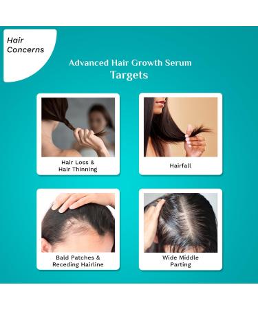 Pil-grim Advanced Hair Serum | Redensyl 3% + Anagain 4% | Unisex Natural Ingredients 50ml - Shop Internationally - Buy Online on GoSupps.com