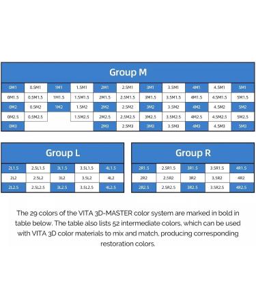 Windplusya Dental Digital Color Comparator High Accuracy Tooth Digital Shade Guide with Led Display. - Buy Online on GoSupps.com