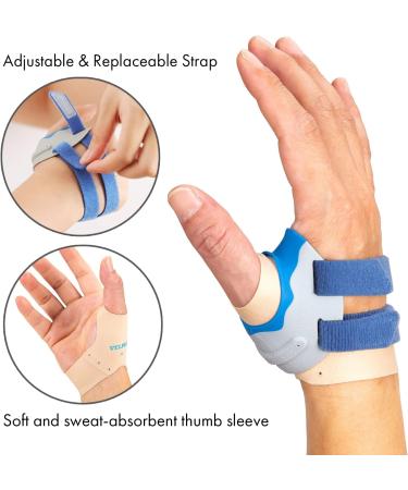 Velpeau Thumb Support Brace - CMC Joint Stabilizer Orthosis for Osteoarthritis, Instability, Tendonitis - Arthritis Pain Relief Splint, Adjustable & Comfortable - Women Men (Medium, Left Hand) - Buy Online on GoSupps.com