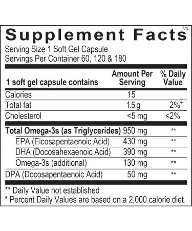 The Source Matters O'MEGA Wise - 820mg High-Concentration Omega-3 Fish Oil with EPA DHA DPA for Cardiovascular Brain Joint and Eye Health (60 Softgel Capsules) - Buy Online on GoSupps.com