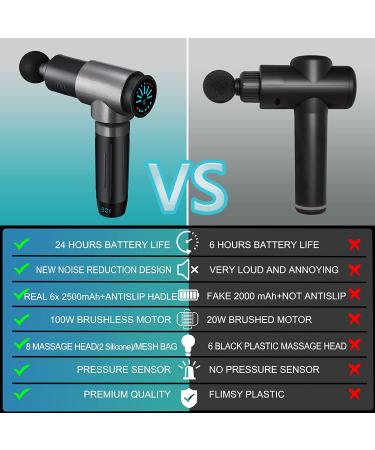 Deep Tissue Percussion Massage Gun for Athletes - Portable Electric Massager for Pain Relief and Relaxation Therapy - Buy Online on GoSupps.com