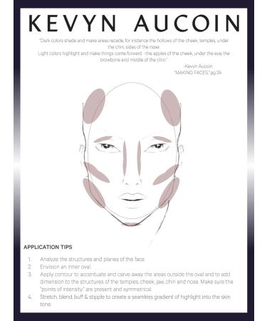 Buy Kevyn Aucoin The Sculpting Powder Light 0.14oz International Shipping Available - Buy Online on GoSupps.com